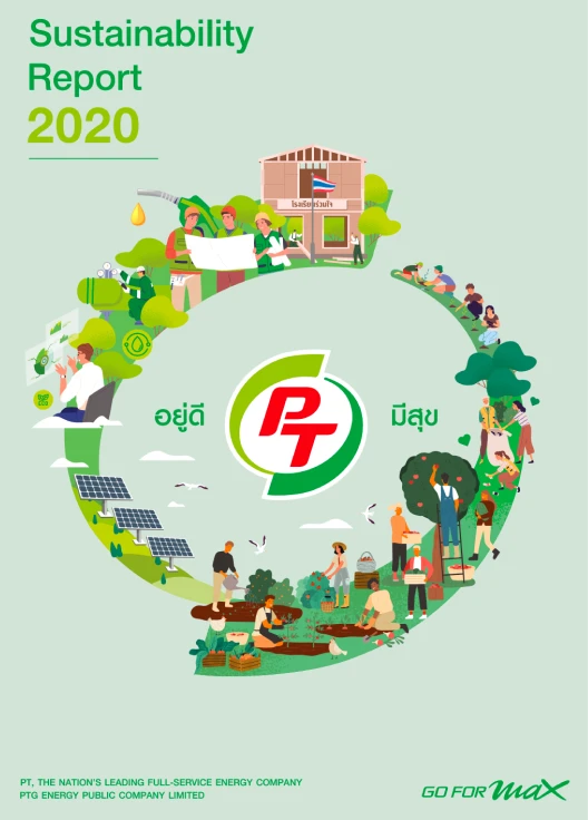 Sustainability Report 2020